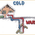 geothermal heating and cooling